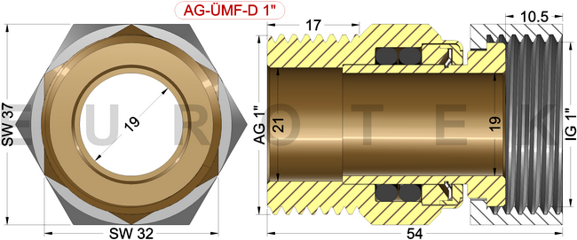 description